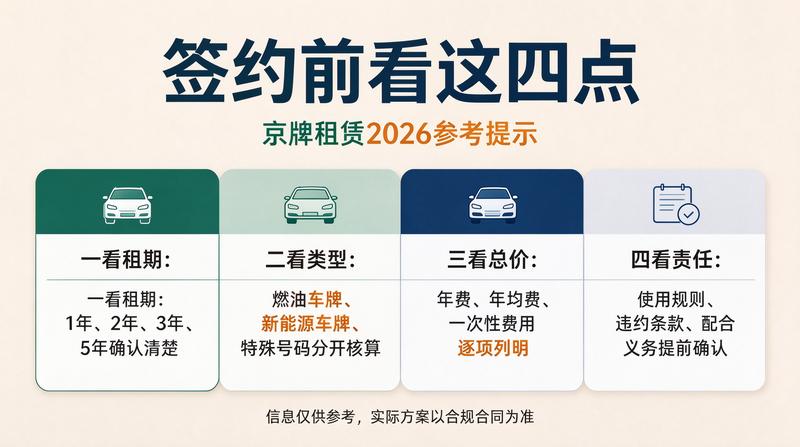 政策解读